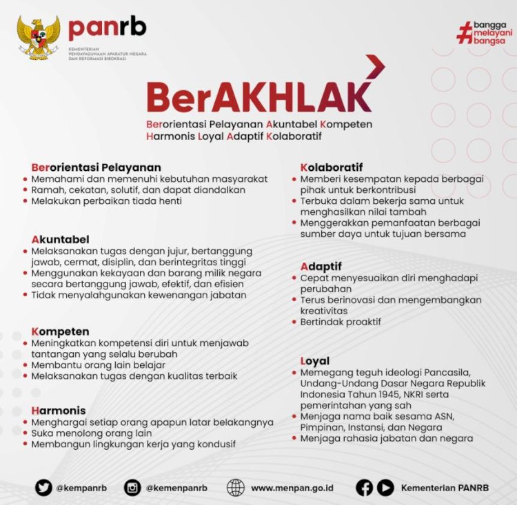 Core Values ASN Indonesia "BerAKHLAK"