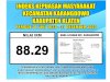 Hasil Survei Kepuasan Masyarakat Kecamatan Karangdowo