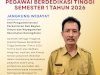 Apreasiasi Pegawai Berdedikasi Tinggi Semester 1 Tahun 2026