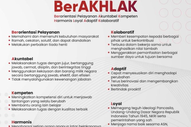 Core Values ASN Indonesia "BerAKHLAK"
