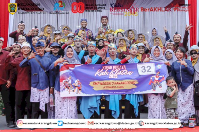 Karnaval Budaya Kab. Klaten Tahun 2025