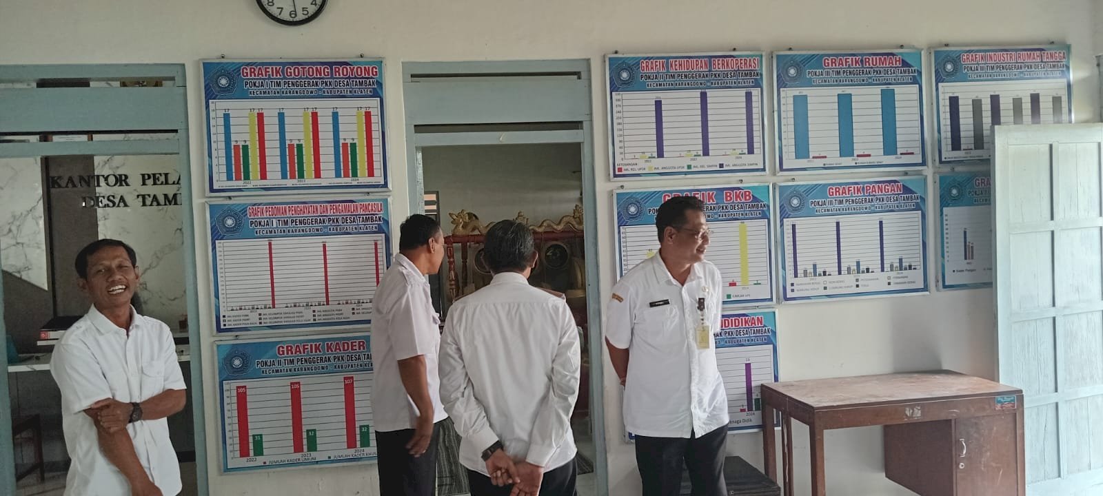 CAMAT KARANGDOWO ADAKAN SILATURAHMI  SEKALIGUS  PEMBINAAN ADMINISTRASI  KE DESA TAMBAK