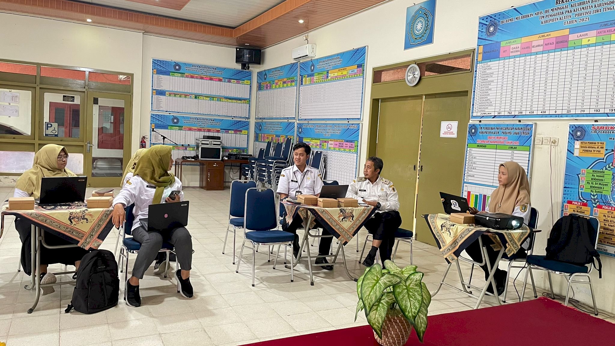 KECAMATAN KARANGDOWO MENDAPAT PENDAMPINGAN PENILAIAN SPIP  TAHUN 2026