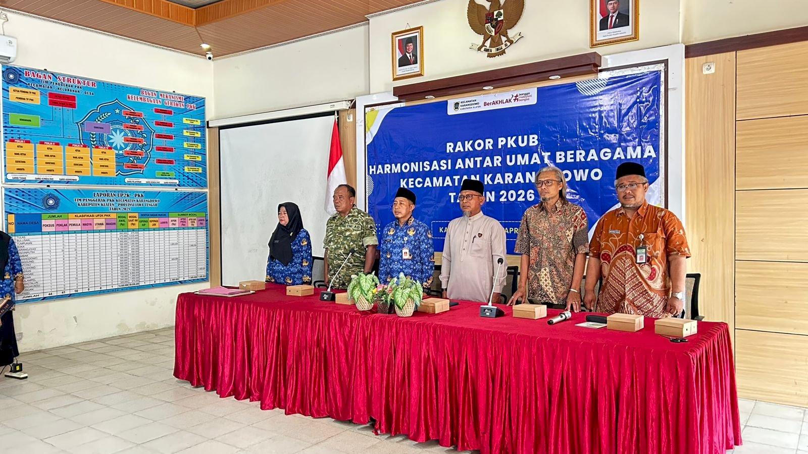RAPAT KOORDINASI FKUB KARANGDOWO PERERAT SINERGI  DAN HARMONI