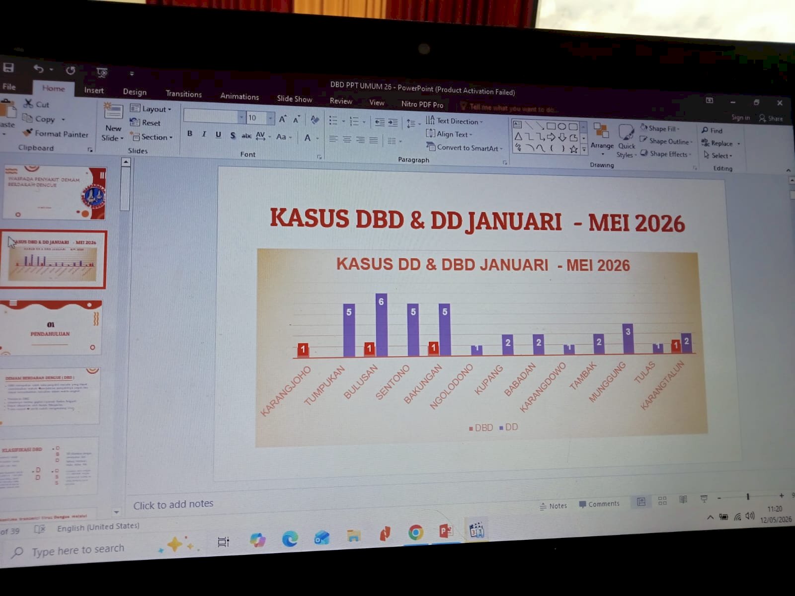 CAMAT DAN  PUSKESMAS SOSIALISASIKAN PENCEGAHAN DEMAM BERDARAH ( DB ) DI DESA KARANGTALUN